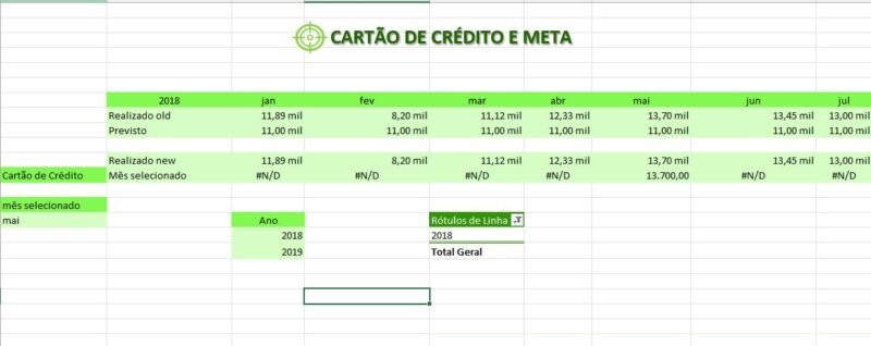 Dashboard Excel – Planilha Fluxo De Caixa – Empresarial - Image 6