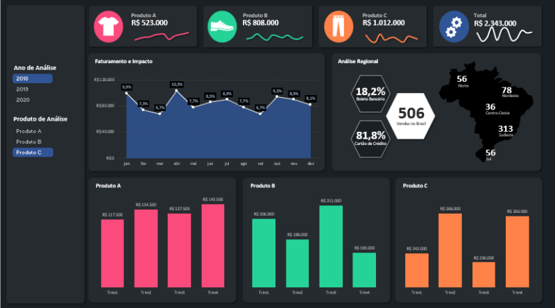 Curso de Power BI e Excel On-Line - Image 24