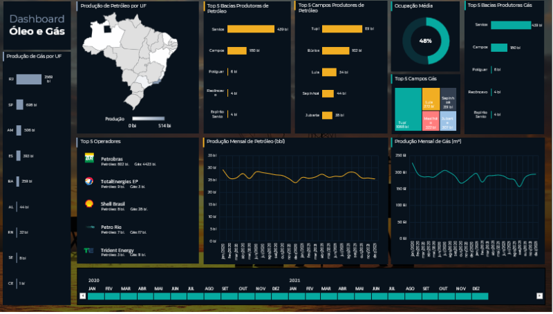 Curso de Power BI e Excel On-Line - Image 28
