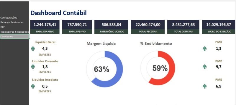 Dashboard Excel Contabil - Image 2