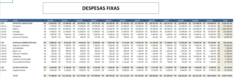 Dashboard Power BI – Fluxo De Caixa - Image 8