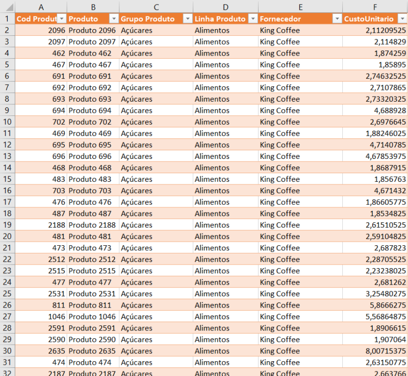 Dashboard Power BI – Fluxo De Caixa - Image 6