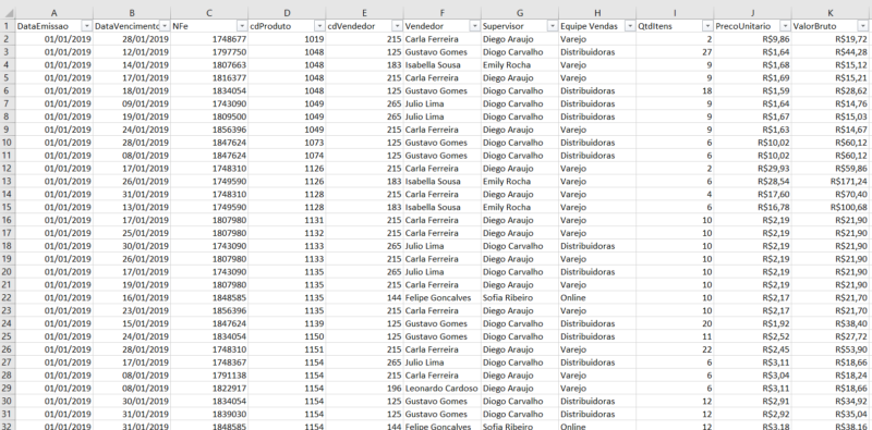 Dashboard Power BI – Fluxo De Caixa - Image 5