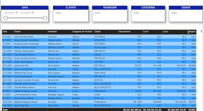 Curso de Power BI e Excel On-Line - Image 30