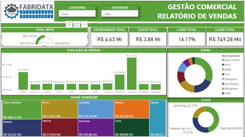 Curso Power BI Presencial - até 14 Alunos - In Company - Dentro da sua Empresa - Image 9