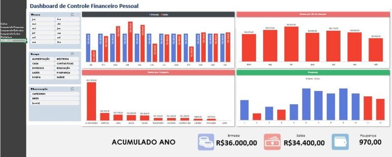 Dashboard Excel Planilha Finanças Pessoais - Image 8