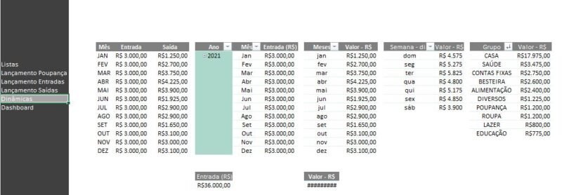 Dashboard Excel Planilha Finanças Pessoais - Image 2