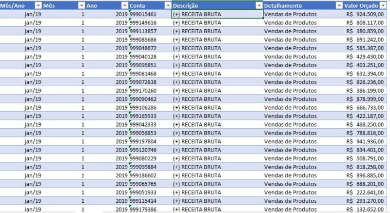 Dashboard Excel Financeiro Contábil DRE - Image 3