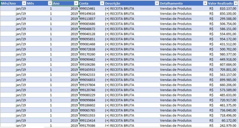 Dashboard Excel Financeiro Contábil DRE - Image 4