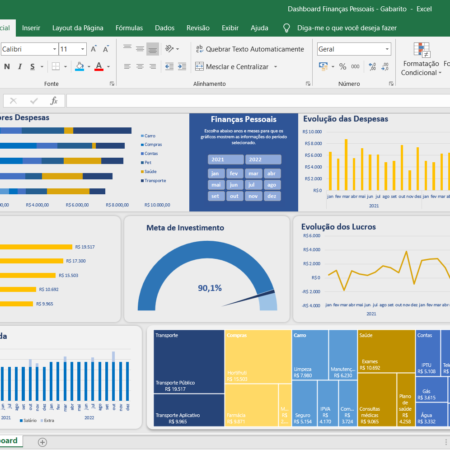 Dashboard Finanças Pessoais - Excel