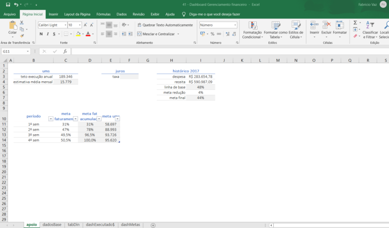 Dashboard Excel - Dashboard Gerenciamento Financeiro - Execução do contrato - Image 6