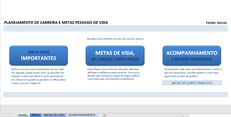 Dashboard Excel - Planejamento De Carreira e Metas Pessoais De Vida