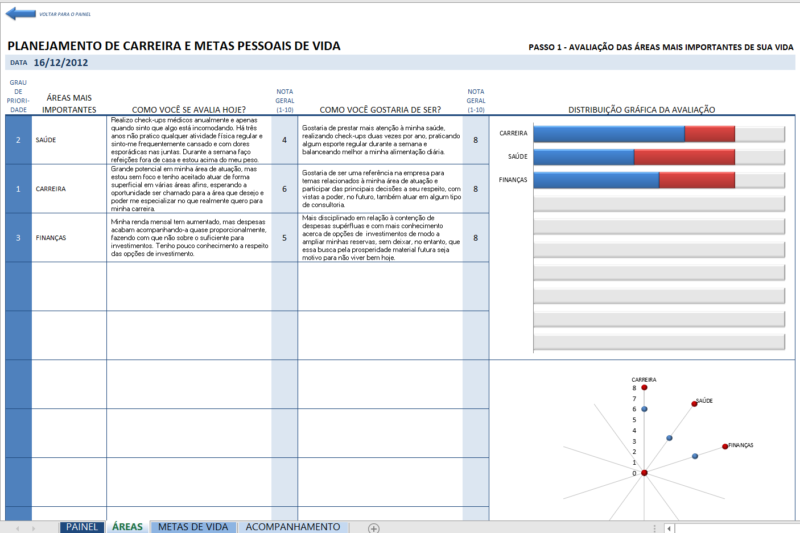 Dashboard Excel - Planejamento De Carreira e Metas Pessoais De Vida - Image 4