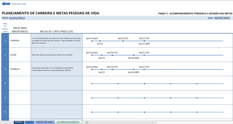 Dashboard Excel - Planejamento De Carreira e Metas Pessoais De Vida - Image 2