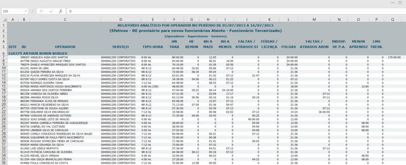 Dashboard Excel - Telemarketing - Image 6