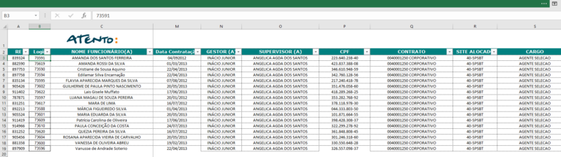 Dashboard Excel - Telemarketing - Image 4