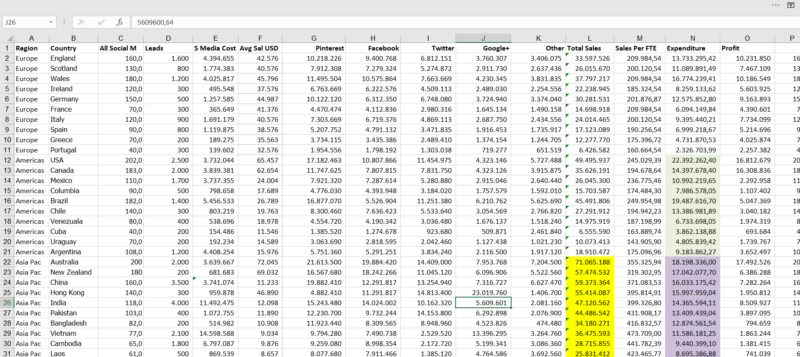 Dashboard Excel - Analise de Rede Social - Image 4