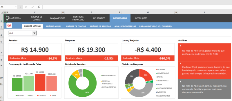 Dashboard Excel - Planilha de Orçamento Pessoal e Familiar - Image 8