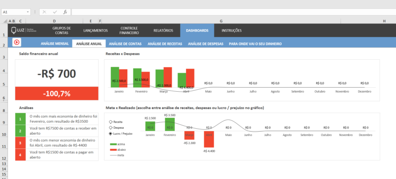 Dashboard Excel - Planilha de Orçamento Pessoal e Familiar - Image 7