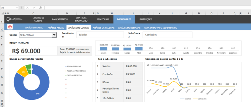 Dashboard Excel - Planilha de Orçamento Pessoal e Familiar - Image 6