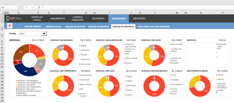 Dashboard Excel - Planilha de Orçamento Pessoal e Familiar - Image 4