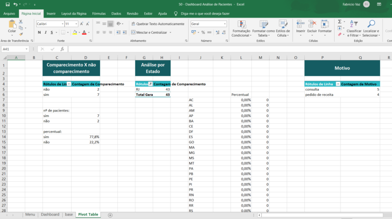 Dashboard Excel - Dashboard Análise de Pacientes - Image 2