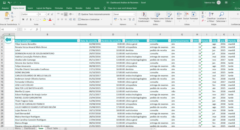 Dashboard Excel - Dashboard Análise de Pacientes - Image 3