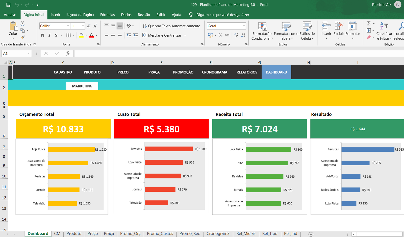 Dashboard Excel - Planilha de Plano de Marketing