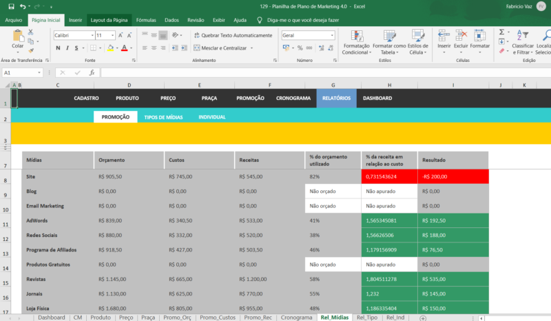 Dashboard Excel - Planilha de Plano de Marketing - Image 2