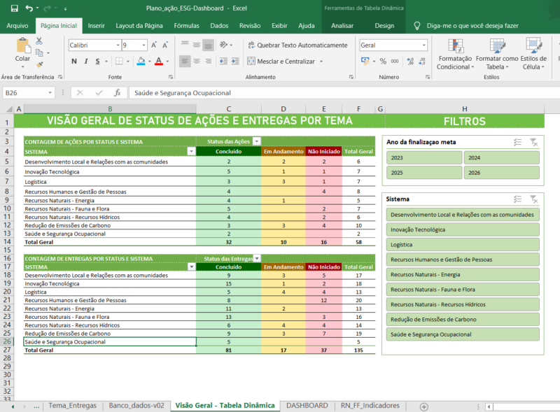 Dashboard Excel - Plano Ação ESG Dashboard - Image 4