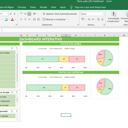 Dashboard Excel - Plano Ação ESG Dashboard