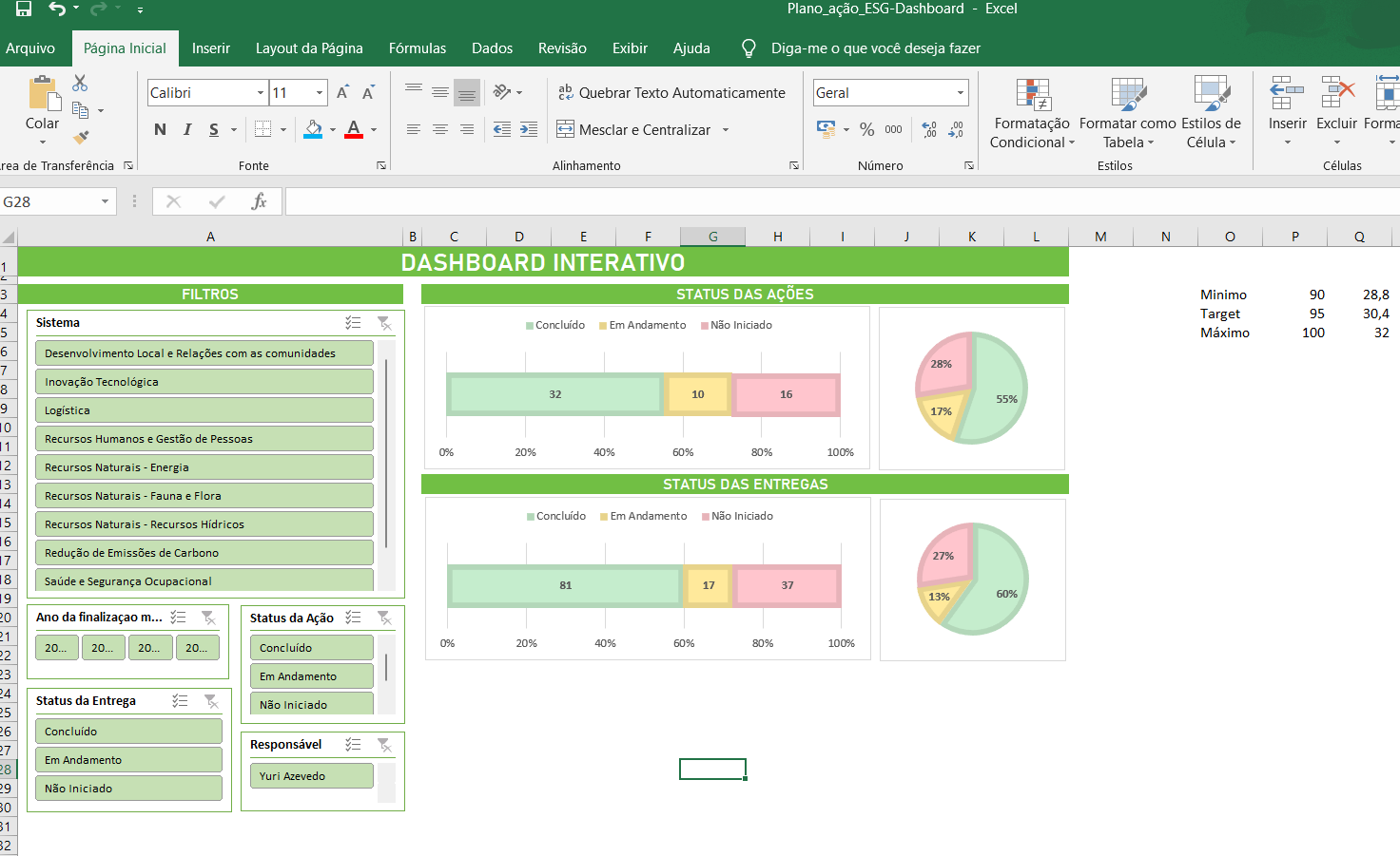 Dashboard Excel - Plano Ação ESG Dashboard