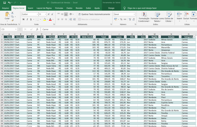 Dashboard Excel - Vendas - Image 3