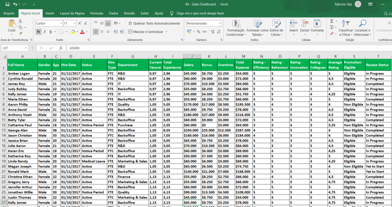 Dashboard Excel - Vendas - Bônus - Departamentos - Salário - Image 3