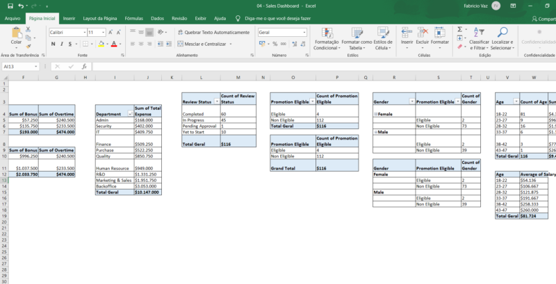 Dashboard Excel - Vendas - Bônus - Departamentos - Salário - Image 2