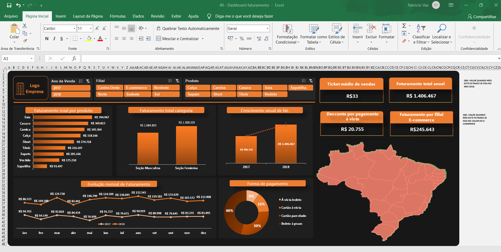 Dashboard Excel - Faturamento