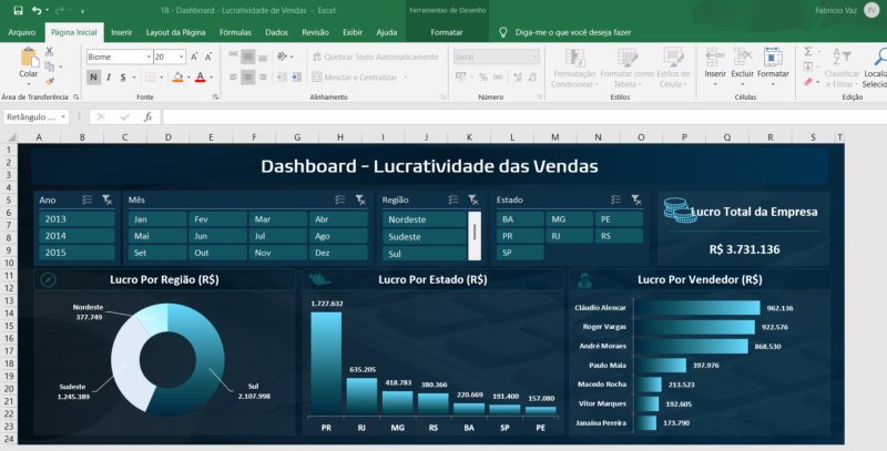 Dashboard Excel - Lucratividade das Vendas - Image 4