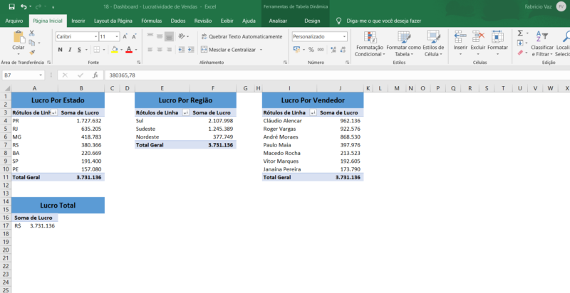 Dashboard Excel - Lucratividade das Vendas - Image 3