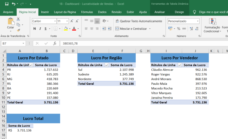 Dashboard Excel - Lucratividade das Vendas - Image 2