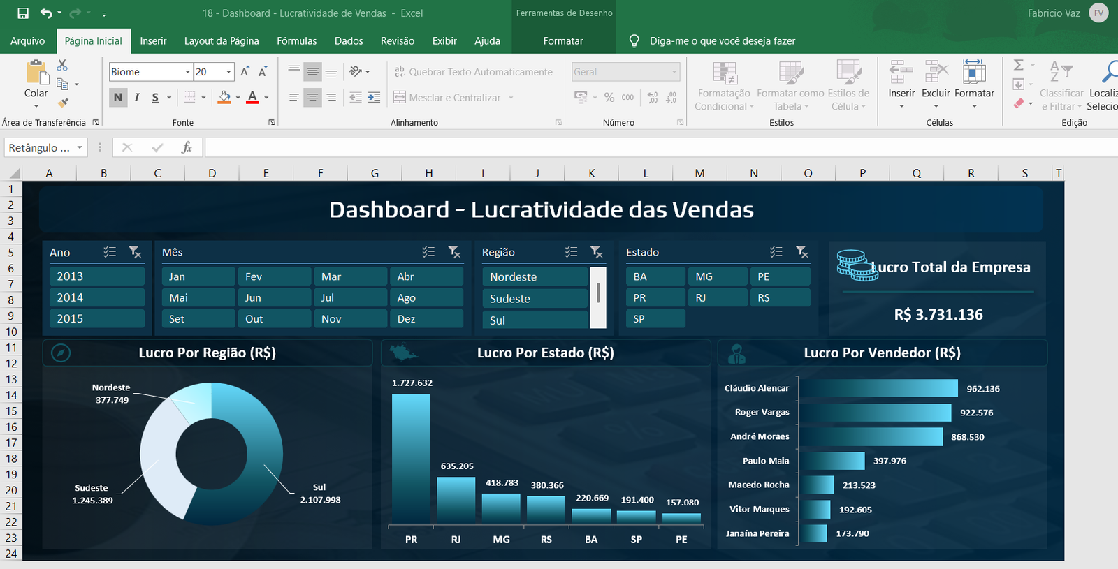 Dashboard Excel - Lucratividade das Vendas