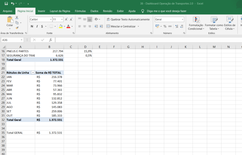 Dashboard Excel - OPERAÇÃO DE TRANSPORTES - Image 3