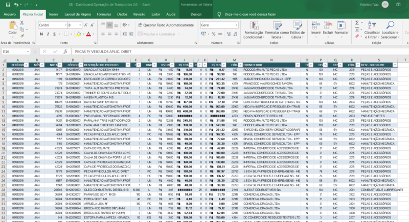 Dashboard Excel - OPERAÇÃO DE TRANSPORTES - Image 2