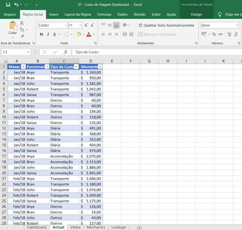 Dashboard Excel - Custos de Viagem - Image 2