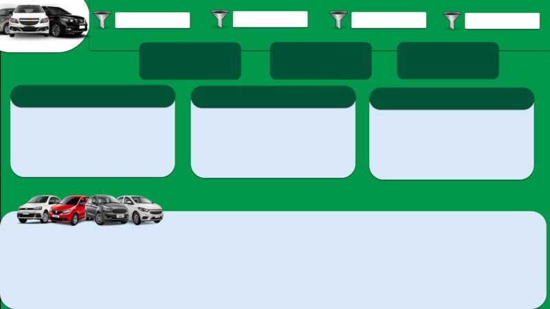Dashboard - Locação de Veículo - Power BI - Image 8