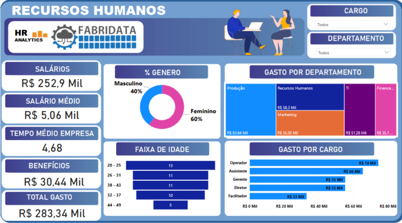 Mentoria - Individual - Aula Particular - Transição de Carreira Analista de Dados – Criação de Portfolio - Power BI  - Excel – SQL – Banco de Dados - 12 Meses - Image 15