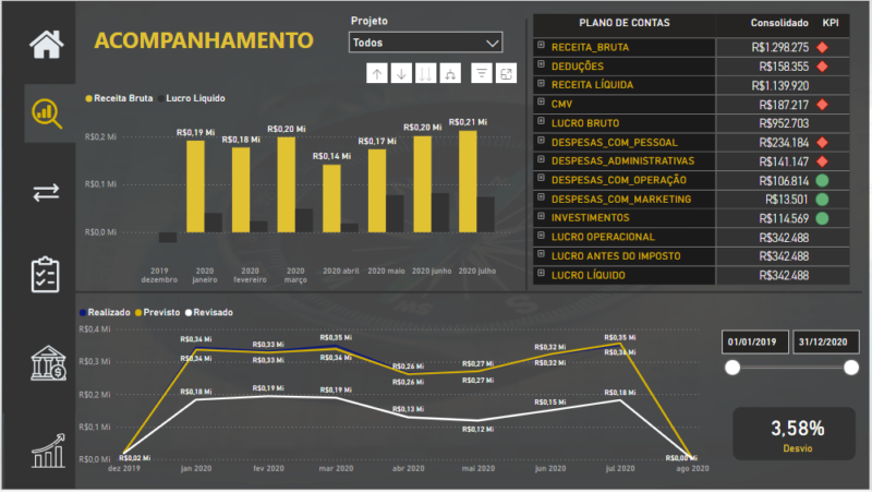 Mentoria - Individual - Aula Particular - Transição de Carreira Analista de Dados – Criação de Portfolio - Power BI  - Excel – SQL – Banco de Dados - 12 Meses - Image 11