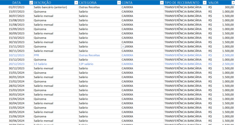 Dashboard - Finanças Pessoais - Power BI - Image 9