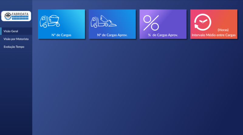Dashboard - Engenharia Loteamento - Power BI - Image 5