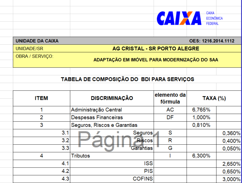 Dashboard - Engenhária - Gestão de Obra 2 - Power BI - Image 4