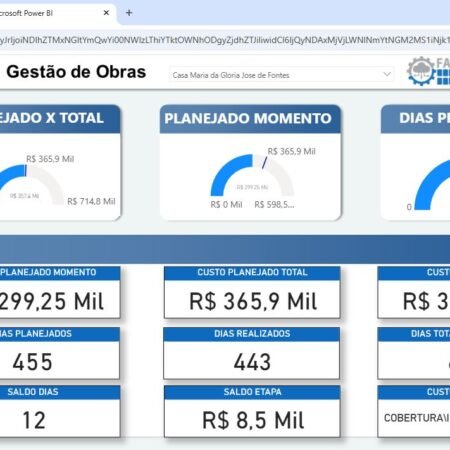 Dashboard de Gestão de Obras em Power BI | Painel Profissional para Engenharia Civil e Construção